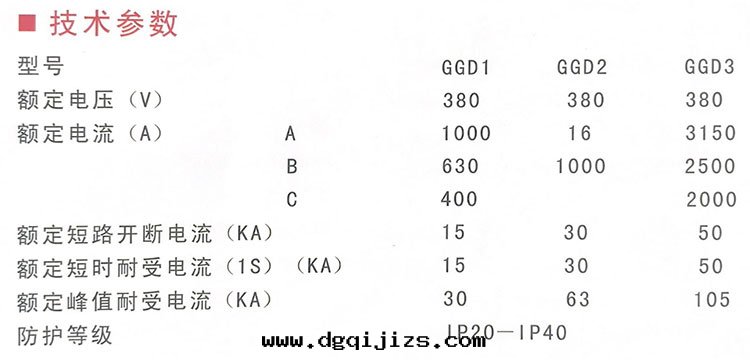 GGD低(dī)壓固定(dìng)式開(kāi)关櫃.jpg