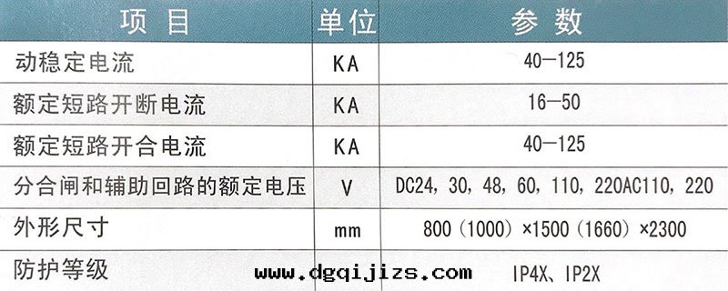 KYN28A-12(GZS1)型铠装移開(kāi)式交流金(jīn)屬封(fēng)閉開(kāi)关櫃2.jpg